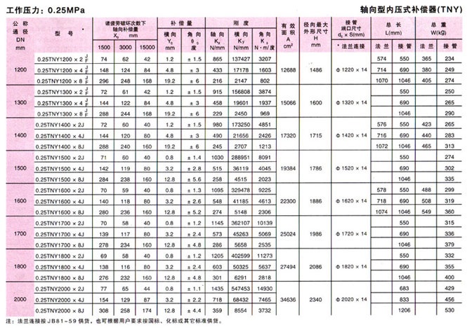 我公司為山東發電生物質有限公司提供的4噸生物質鍋爐除塵器圖片